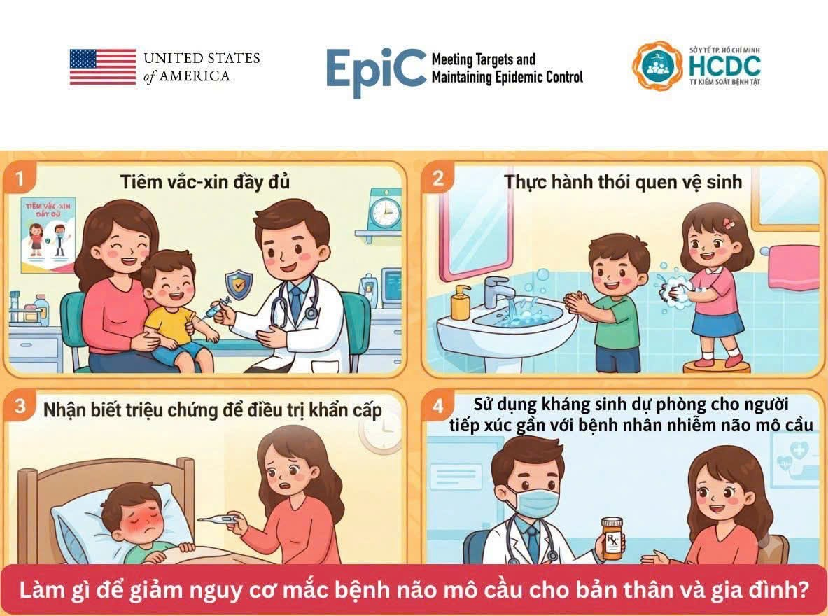 ❓ LÀM GÌ ĐỂ GIẢM NGUY CƠ MẮC BỆNH NÃO MÔ CẦU CHO BẢN THÂN VÀ GIA ĐÌNH? 🛡️